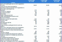 10 Cash Flow Statement Template Excel  Excel Templates throughout Food Cost Analysis Template