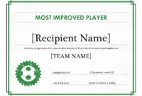 20 Most Improved Student Award Wording ™  Dannybarrantes for Free Most Improved Student Certificate