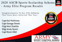2020 Ascb Sports Scholarship Scheme  Army Elite Sport throughout 5K Race Certificate Template