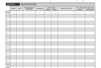 2020 Form Pa Ifta300 Fill Online Printable Fillable in Best Mileage Log For Taxes Template