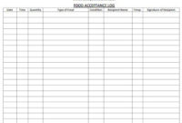 31 Sample Food Log Examples In Pdf  Ms Word with regard to Awesome Diabetes Food Log Template
