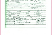 6 Teddy Bear Birth Certificate Template 63821  Fabtemplatez in Amazing Teddy Bear Birth Certificate Templates Free