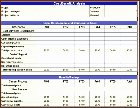 7 Cost Vs Benefit Analysis Template  Sampletemplatess for Amazing Cost Analysis Spreadsheet Template