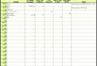 9 Editable Daily Work Log Template  Sampletemplatess inside Awesome Weekly Work Log Sheet Template