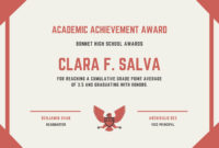 Academic Achievement Award Certificate  Templatescanva within Quality Academic Award Certificate Template
