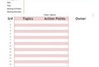 Agenda Template With Attendees with Business Strategy Meeting Agenda Template