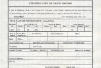 Ancestors Live Here July 2013 for Blank Death Certificate Template 7 Documents