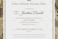 Army Camo Training Completion Certificate Design Template regarding Army Certificate Of Completion Template