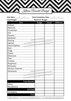 Basic Renovation Budget Template  4 Renovation Budget for Awesome Home Renovation Cost Spreadsheet Template