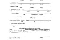 Birth Certificate Template  Fill Online Printable with regard to Official Birth Certificate Template