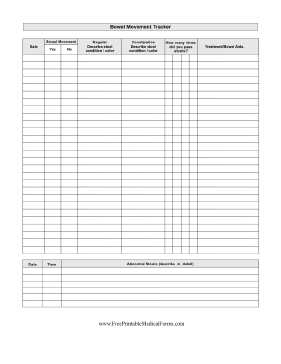 Bowel Movement Tracker Printable Medical Form Free To pertaining to Amazing Home Health Care Daily Log Template