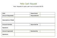 Cash Slip Templates  4 Free Printable Templates in Multi Day Meeting Agenda Template