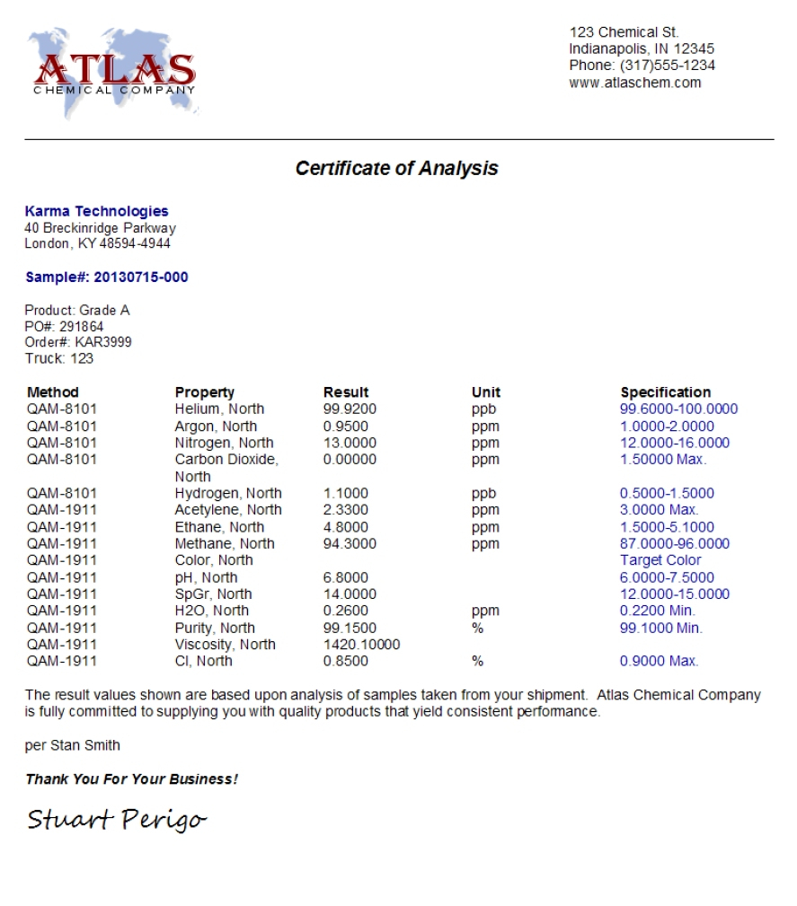 Certificate Of Analysis Template For Certificate Of pertaining to Certificate Of Analysis Template