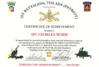 Certificate Of Appreciation Template Us Army Intended For intended for Free Army Certificate Of Achievement Template