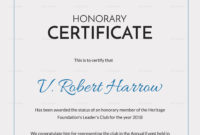 Certificate Of Honorary Participation Design Template In within Participation Certificate Templates Free Download