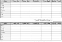 Clock Out Sheet  20 Ideas On Pinterest  Sign Out Sheet for Awesome Project Manager Daily Log Template