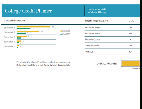 College Credit Planner with Free Planning Session Agenda Template