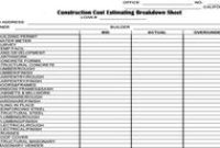 Construction Cost Estimate Breakdown The Form Allows A within Printable Home Remodeling Cost Estimate Template
