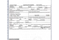 Copy Of Birth Certificate  Cikes Daola regarding Best Official Birth Certificate Template