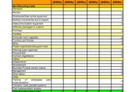Cost Benefit Analysis Template  Template Business pertaining to Cost And Benefit Analysis Template
