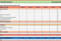 Cost Breakdown Template Excel  Free Excel Spreadsheet throughout Awesome Cost And Benefit Analysis Template