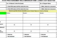 Cost Comparison Spreadsheet Template with regard to Cost Analysis Spreadsheet Template