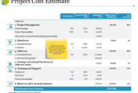 Cost Estimate  Slide Geeks inside Cost Presentation Template