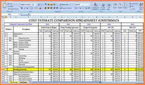 Cost Estimating Comparison Spreadsheet Template Download throughout Software Development Cost Estimation Template