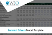 Cost Of Goods Manufactured Excel Model Template  Eloquens pertaining to Cost Forecasting Template