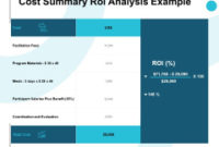 Cost Summary  Slide Geeks for Cost Effectiveness Analysis Template