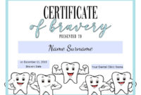 Dentist Certificate Of Bravery Editable Kids Certificate with Bravery Certificate Templates