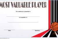 Download 10 Basketball Mvp Certificate Editable Templates pertaining to Best Basketball Tournament Certificate Templates