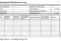 Equipment Maintenance Log Template 20 Free Templates In in Best Trip Log Sheet Template