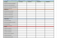 Excel Project Management Templates And Alternatives regarding Awesome Cost Effectiveness Analysis Template
