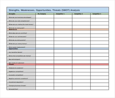 Excel Project Management Templates And Alternatives regarding Awesome Cost Effectiveness Analysis Template
