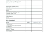 Fillable Budget Proposal Template  Download Budget with Printable Cost Proposal Template