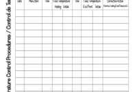 Fillable Temperature Logs For Food Service Forms And for Safety Training Log Template