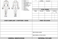 First Aid Report Form  Allens Training Download Printable with Printable First Aid Certificate Template Free