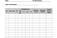 Fog Program Cleaning And Maintenance Log Sheet Fill Online for Free Restroom Cleaning Log Template