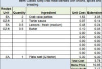 Food Truck Cost Spreadsheet  Spreadsheets in Recipe Cost Spreadsheet Template