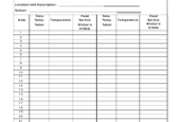 Form 363 Download Fillable Pdf Or Fill Online Daily with Food Temperature Log Template