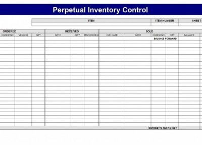 Free Inventory Control Spreadsheet  Spreadsheet Business regarding Inventory Log Sheet Template