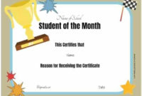 Free Printable And Fillable Certificates / Modern Gift regarding Free Student Certificate Templates