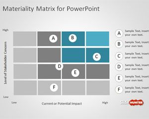Free Simple Materiality Matrix Template For Powerpoint inside Printable Project Management Decision Log Template