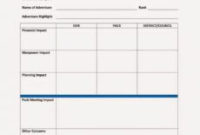 Free Spreadsheet Cub Scout Financial Spreadsheets Pack with Controlled Substance Inventory Log Template