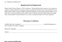 Geneva Illinois Certificate Of Physical Fitness/Health in Quality Physical Fitness Certificate Templates