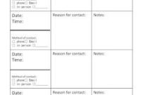 Handy Forms For Counselors  High School Counseling inside Awesome Phone Message Log Template