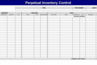 Inventory Control Spreadsheet  Spreadsheet Business inside Cost Tracking Template