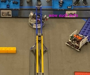 Iron Reign Robotics in Amazing Construction Kick Off Meeting Agenda Template