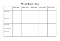 Magnify Learning with Project Management Decision Log Template